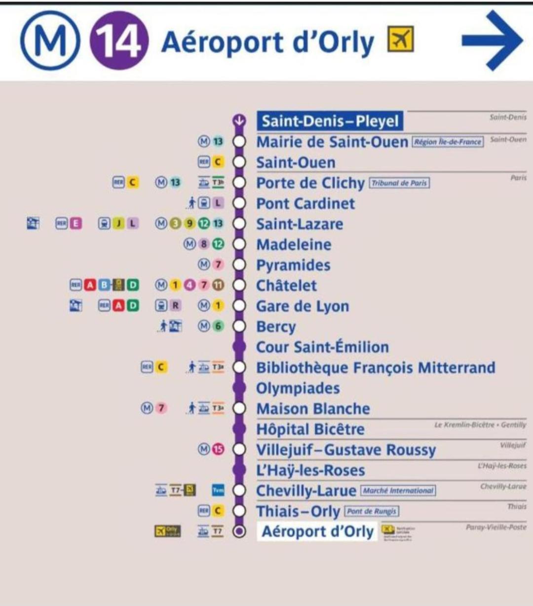 Apartament Super F2 A 5Mn Aeroport D'Orly Parking Prive Gratuit Paray-Vieille-Poste Zewnętrze zdjęcie